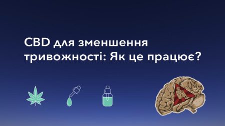 cbd для зменшення тривожності